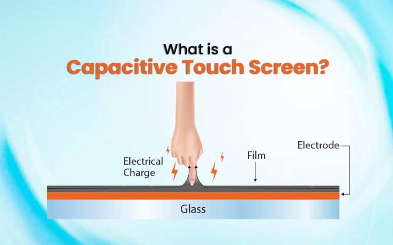Kiosk Touch Screen