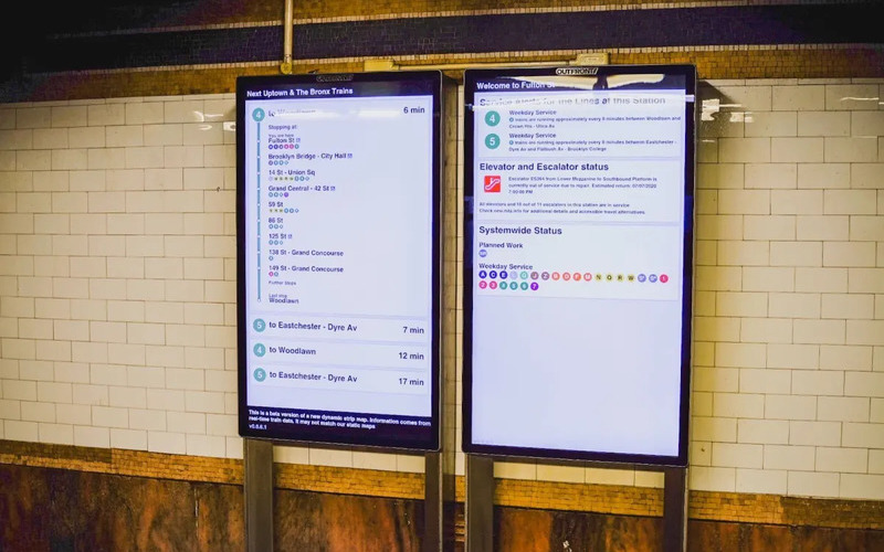 Choose the Right Dynamic Content Platform