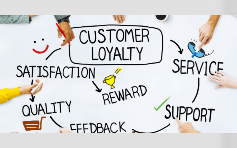 Customer Satisfaction