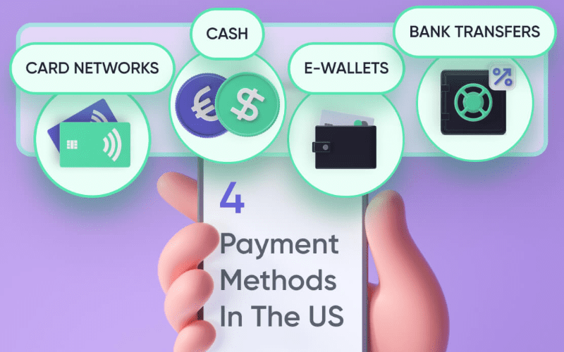 payment methods in kiosk