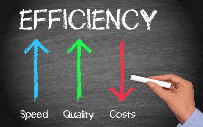 Efficiency